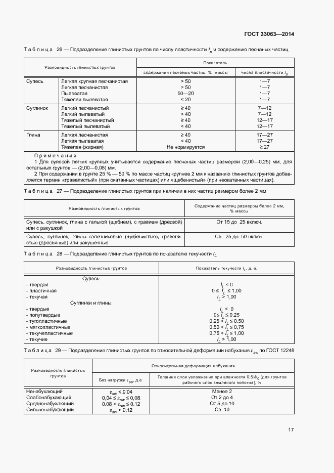 Страница 21 ГОСТ 33063-2014
