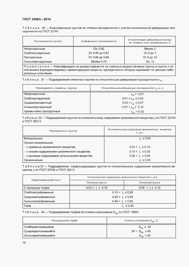 Страница 22 ГОСТ 33063-2014