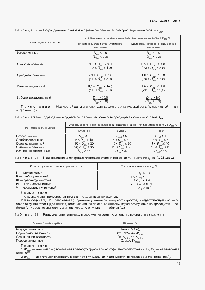Страница 23 ГОСТ 33063-2014