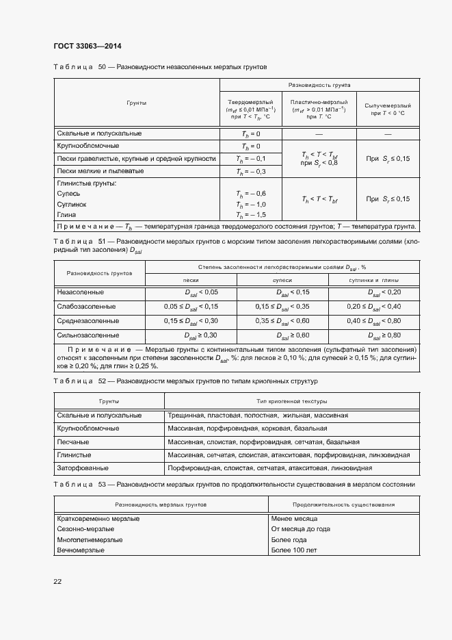 Страница 26 ГОСТ 33063-2014