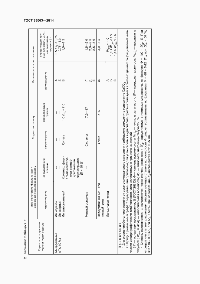 Страница 44 ГОСТ 33063-2014