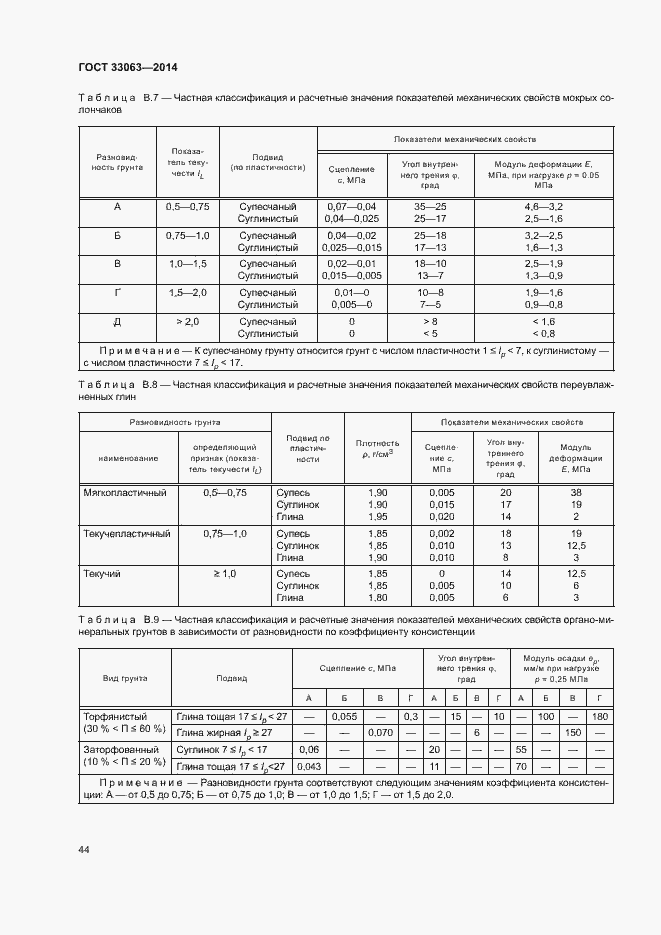 Страница 48 ГОСТ 33063-2014