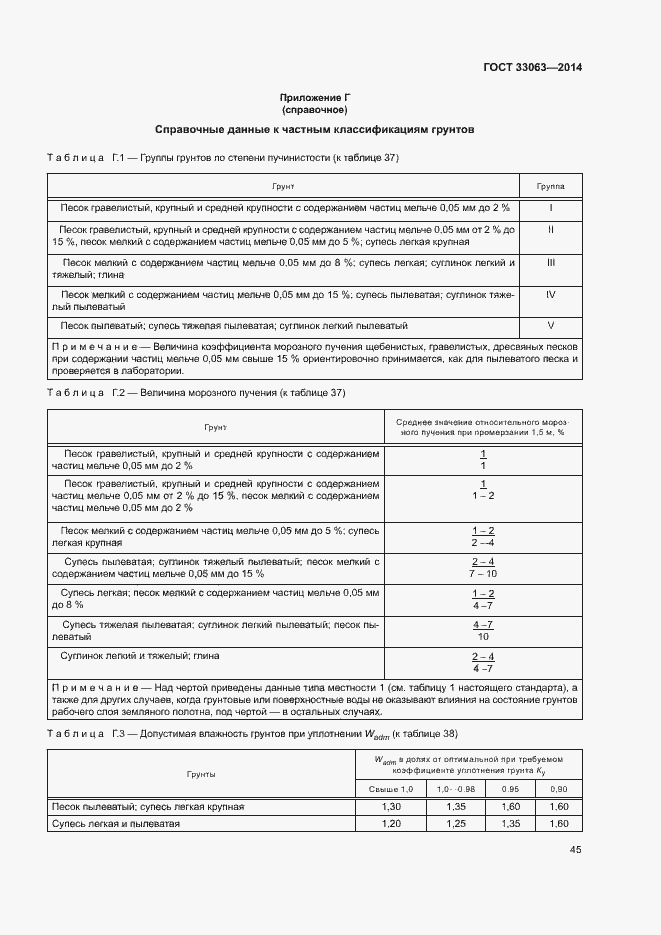 Страница 49 ГОСТ 33063-2014