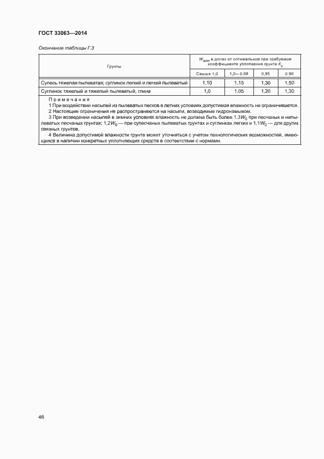 Страница 50 ГОСТ 33063-2014