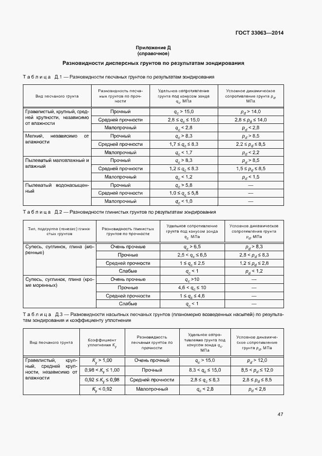 Страница 51 ГОСТ 33063-2014