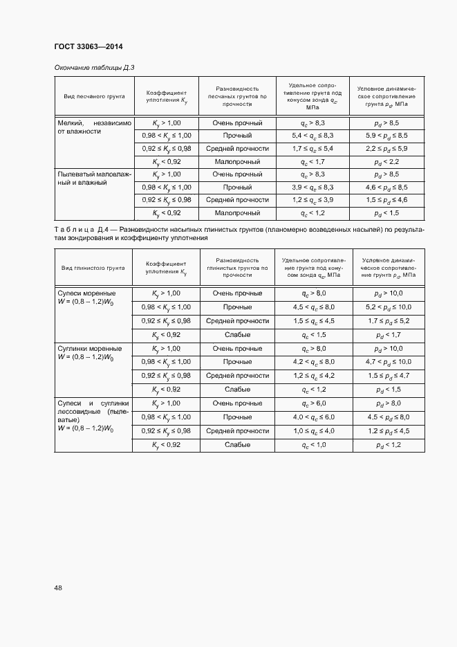 Страница 52 ГОСТ 33063-2014