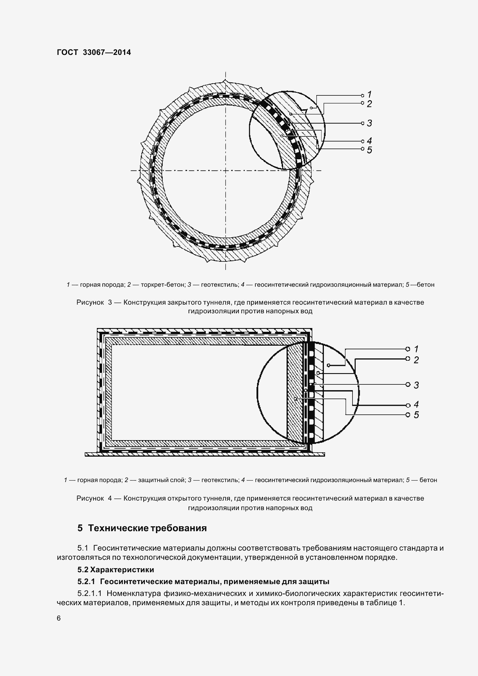 Страница 11 ГОСТ 33067-2014