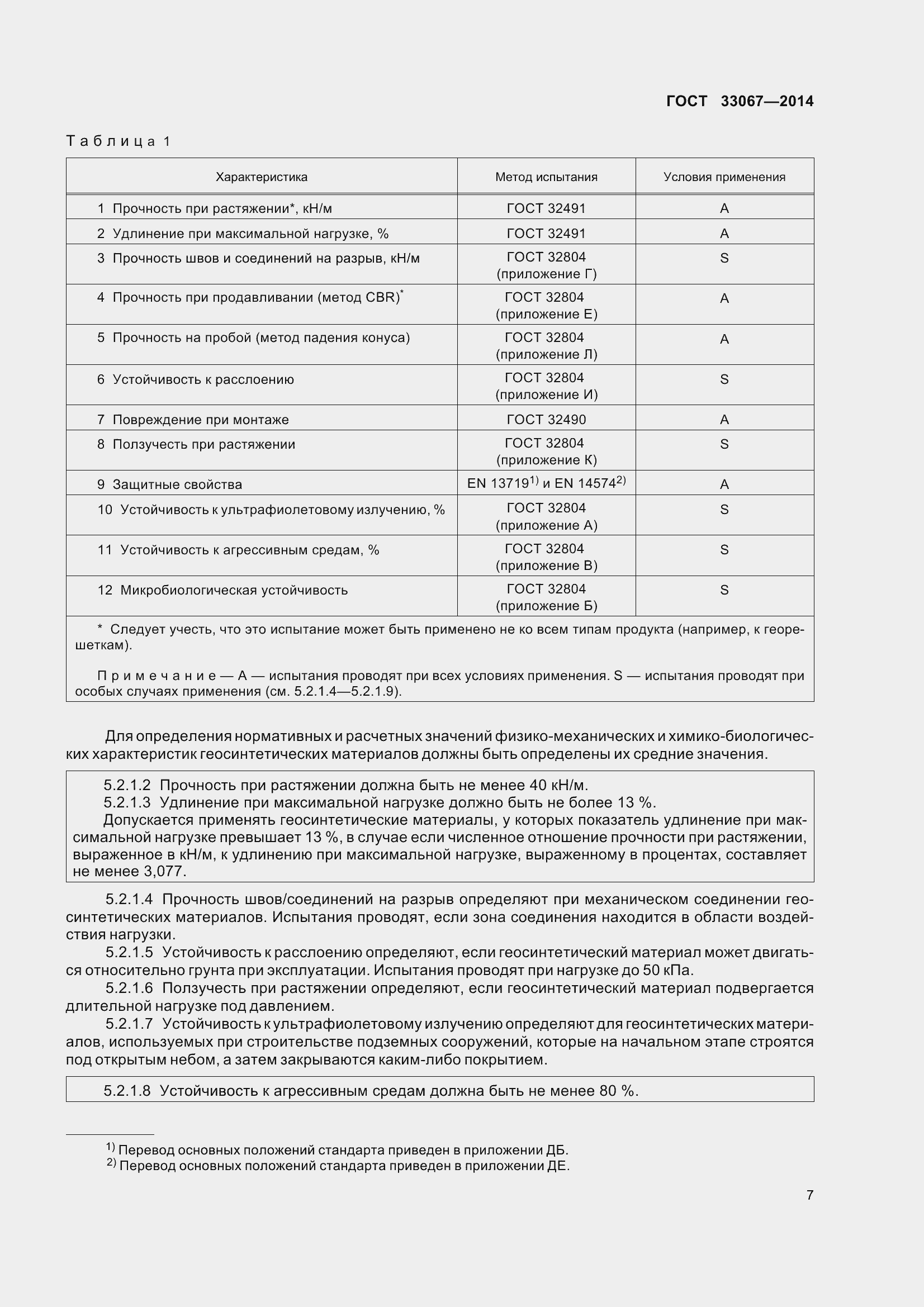 Страница 12 ГОСТ 33067-2014