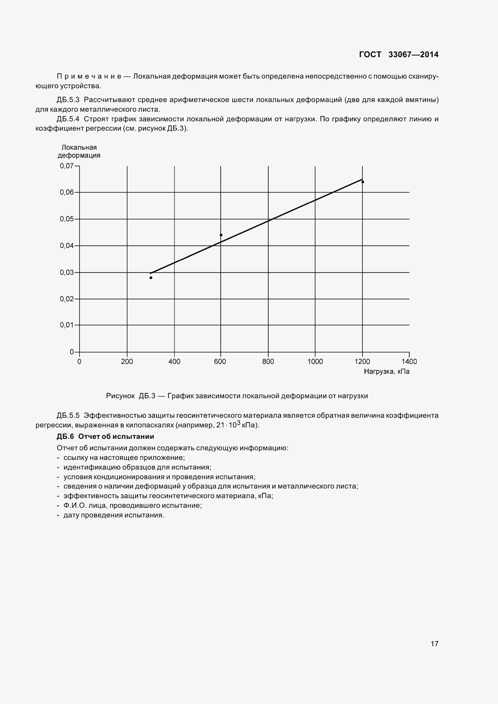 Страница 22 ГОСТ 33067-2014