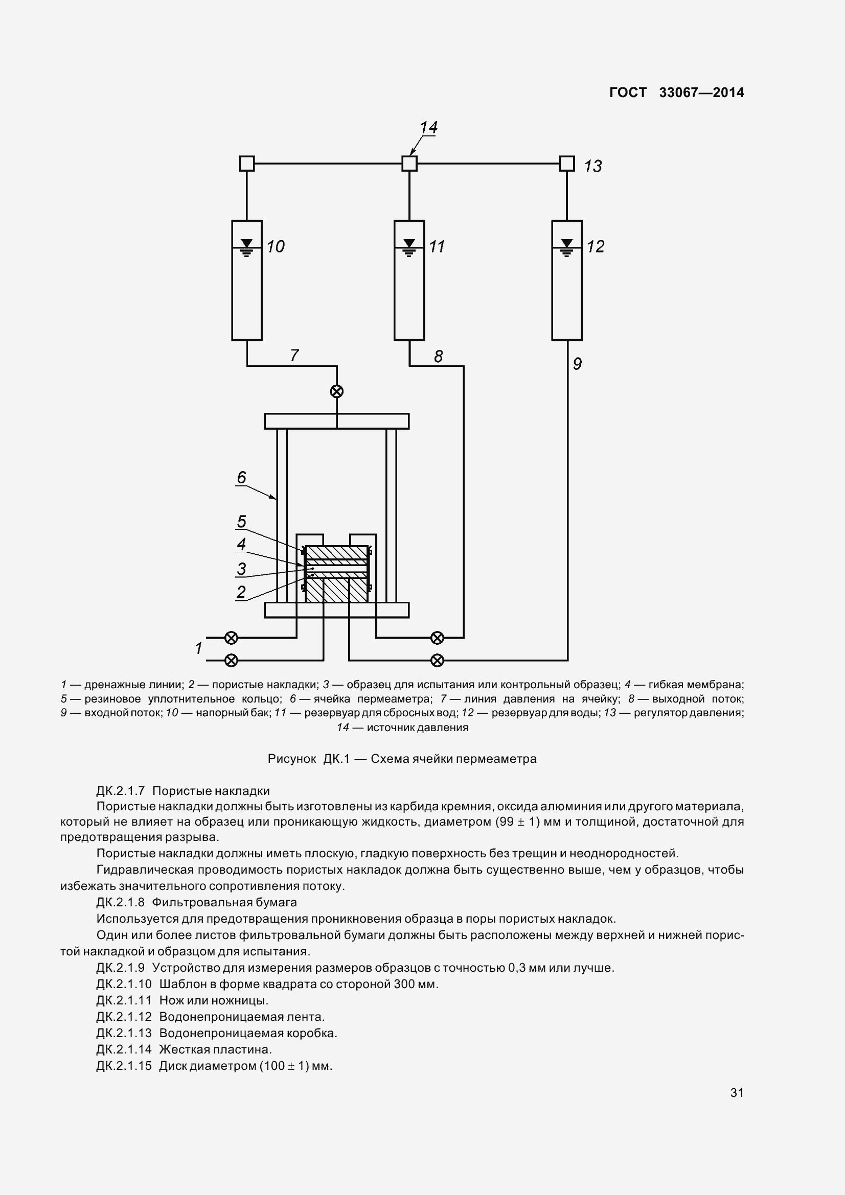 Страница 36 ГОСТ 33067-2014