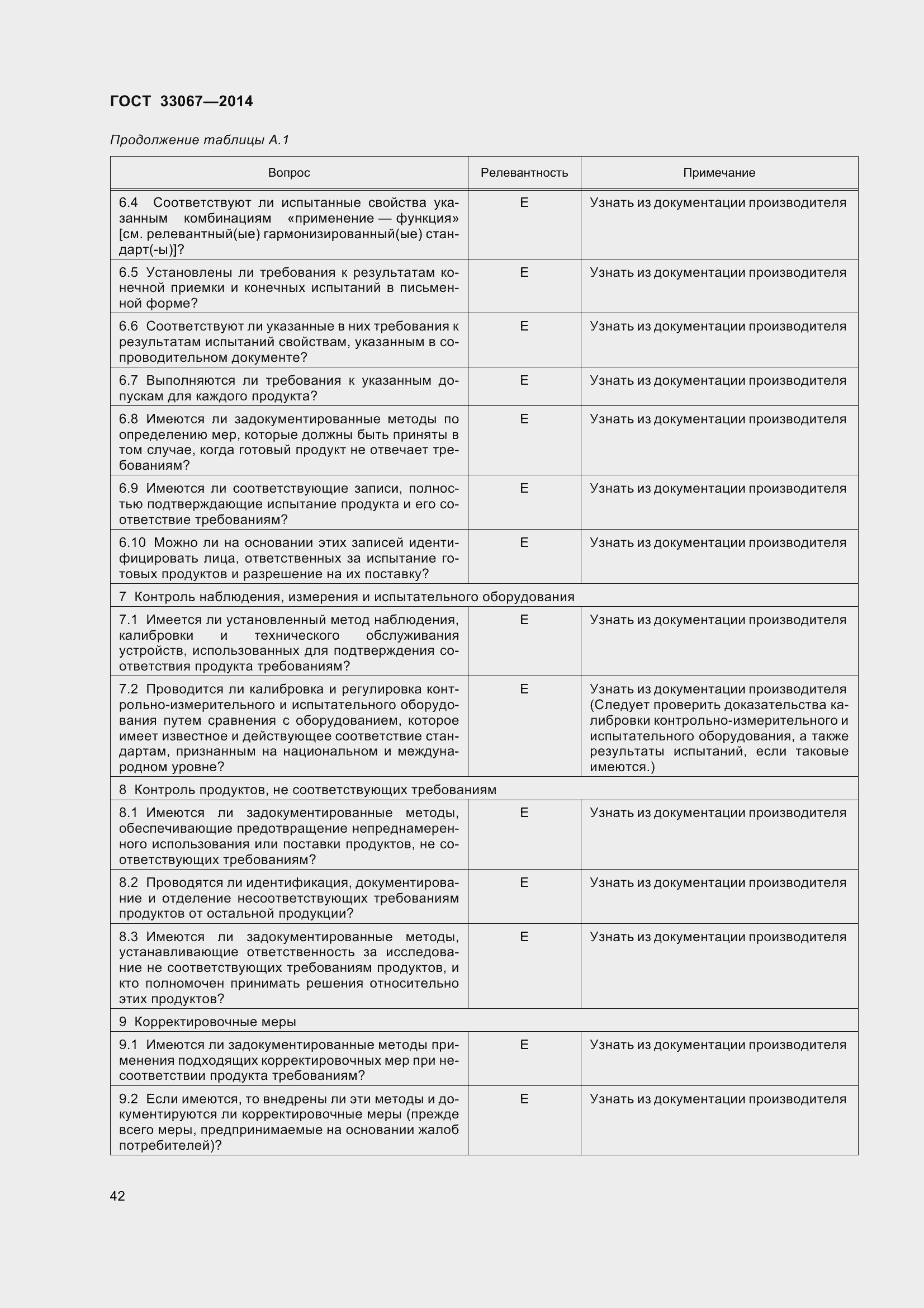 Страница 47 ГОСТ 33067-2014