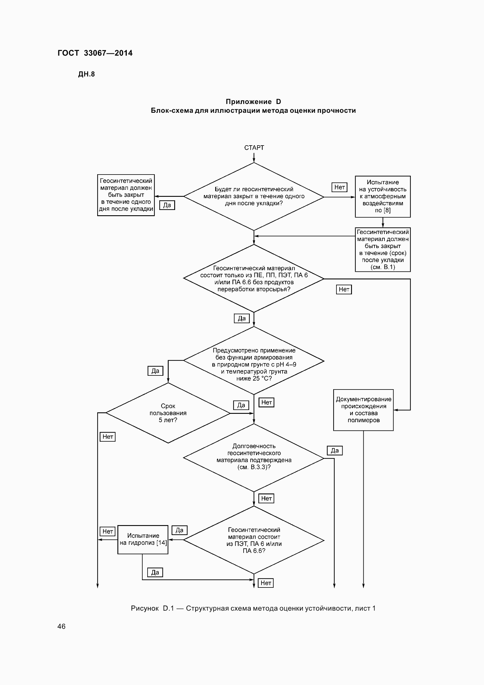 Страница 51 ГОСТ 33067-2014