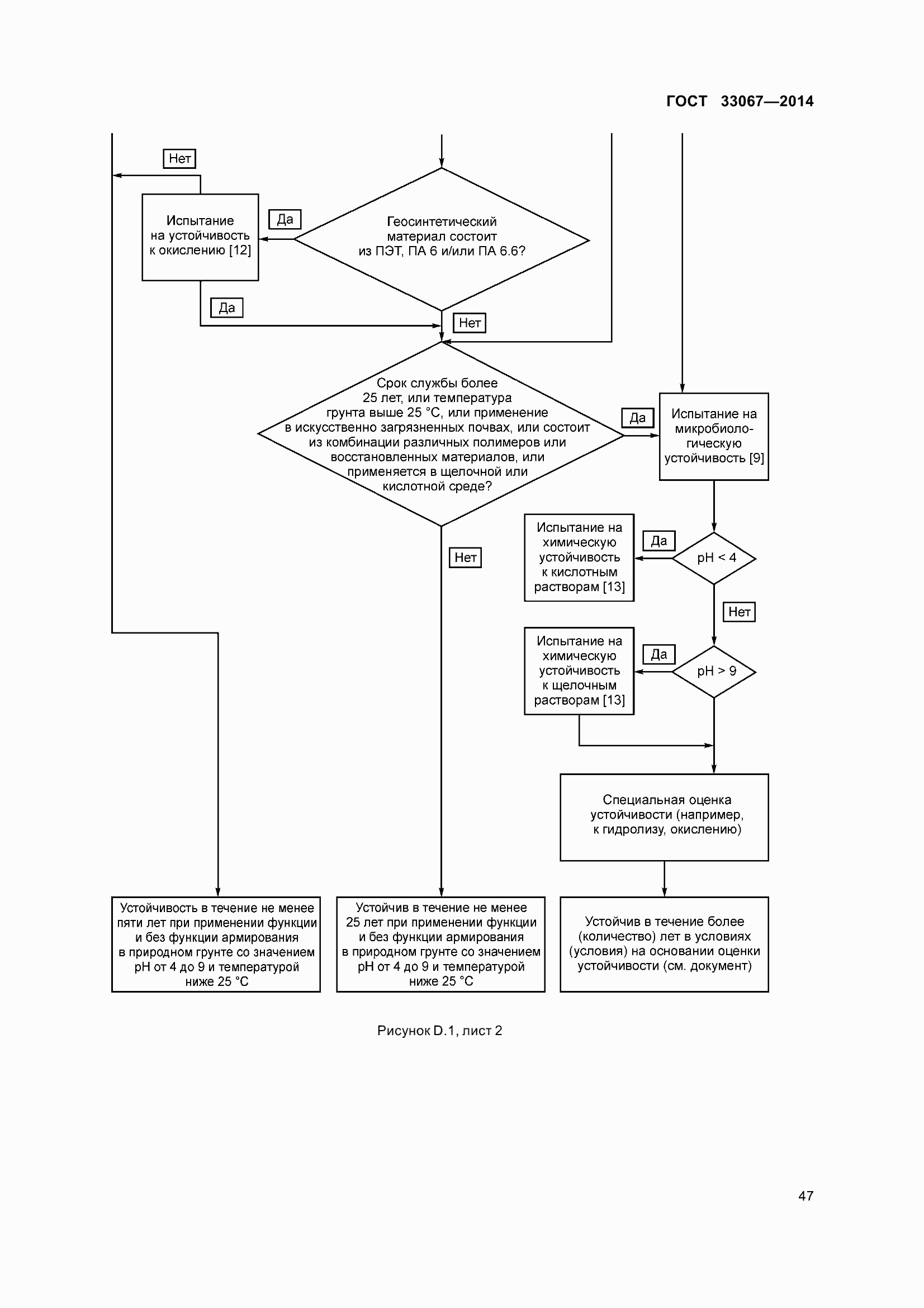 Страница 52 ГОСТ 33067-2014