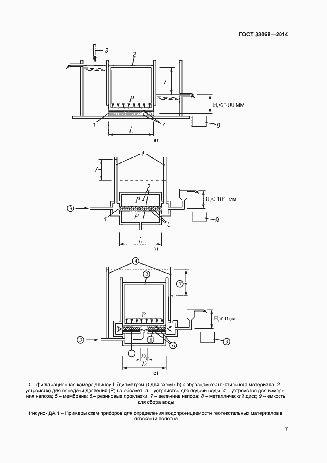 Страница 11 ГОСТ 33068-2014