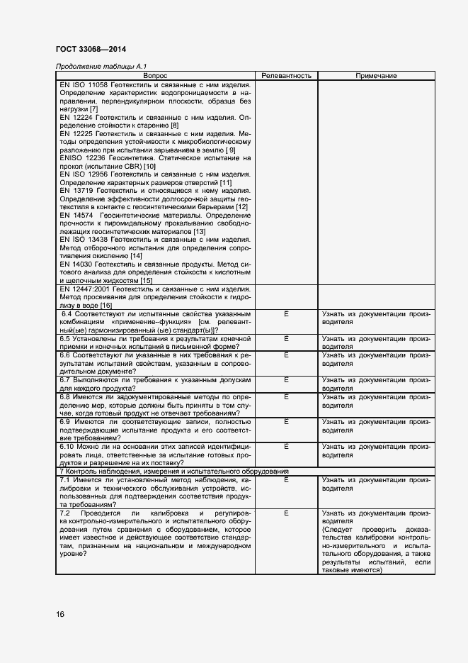 Страница 20 ГОСТ 33068-2014