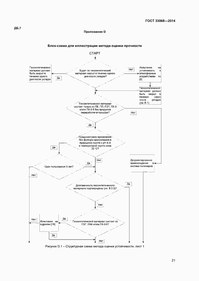 Страница 25 ГОСТ 33068-2014