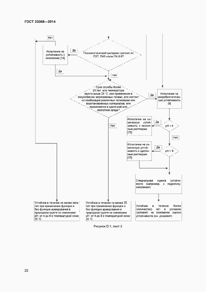 Страница 26 ГОСТ 33068-2014