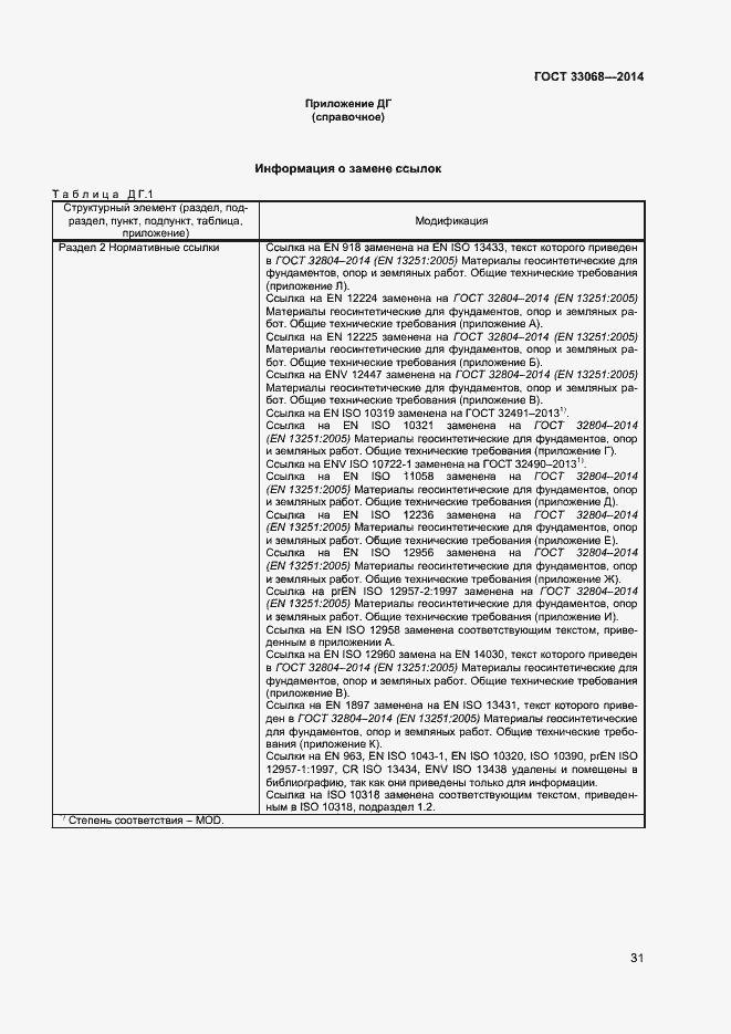 Страница 35 ГОСТ 33068-2014