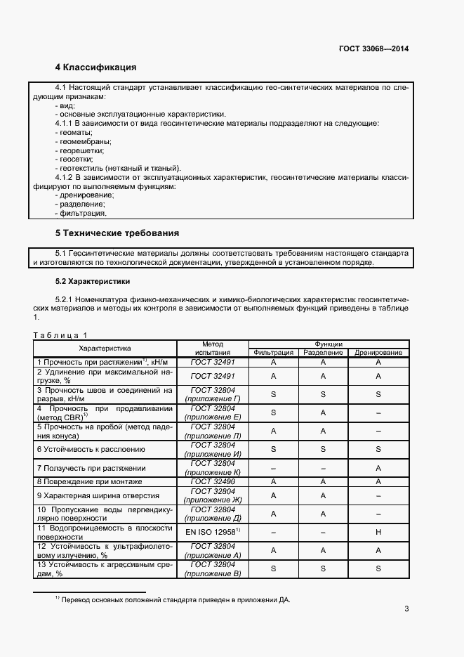 Страница 7 ГОСТ 33068-2014