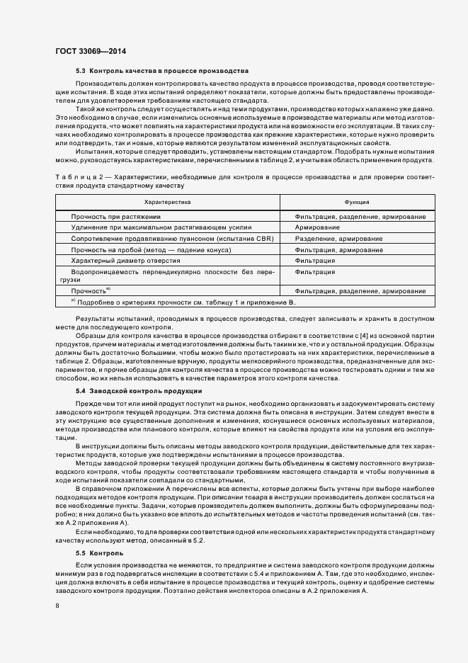 Страница 12 ГОСТ 33069-2014