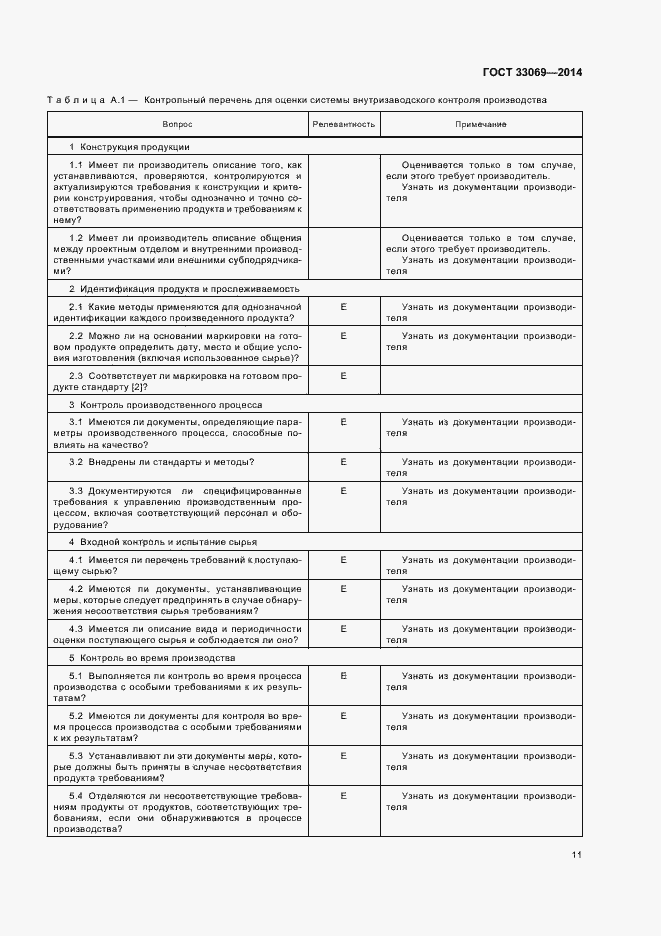 Страница 15 ГОСТ 33069-2014