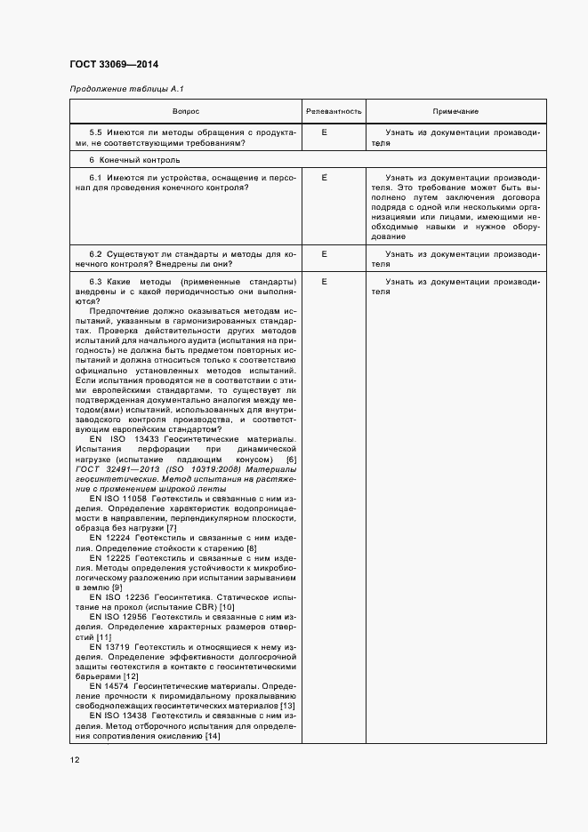 Страница 16 ГОСТ 33069-2014