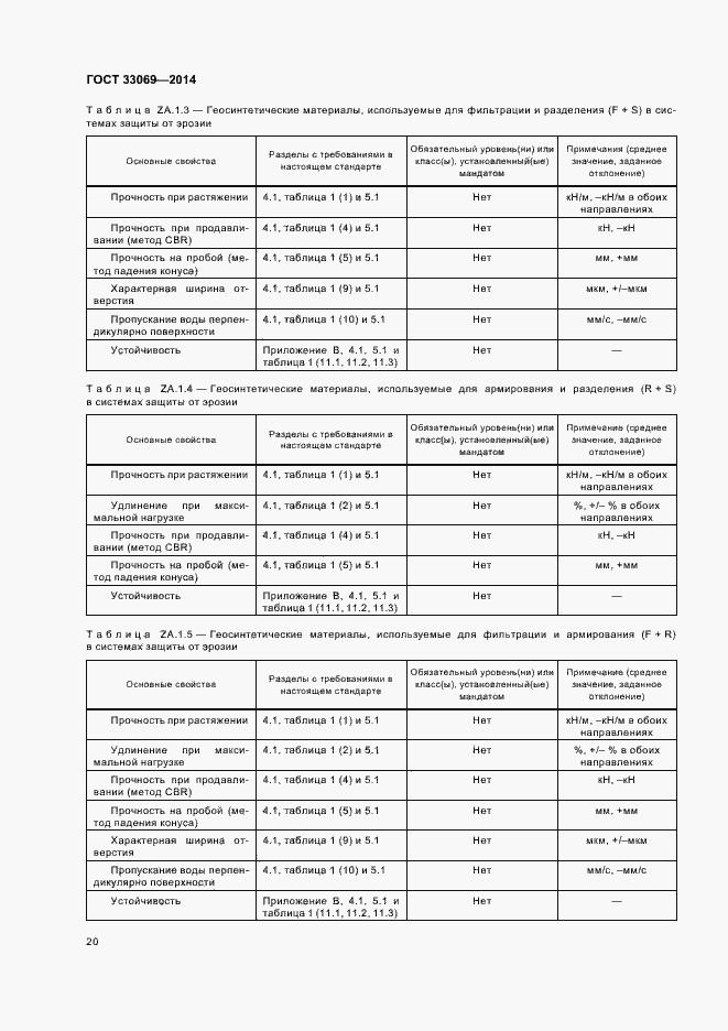 Страница 24 ГОСТ 33069-2014