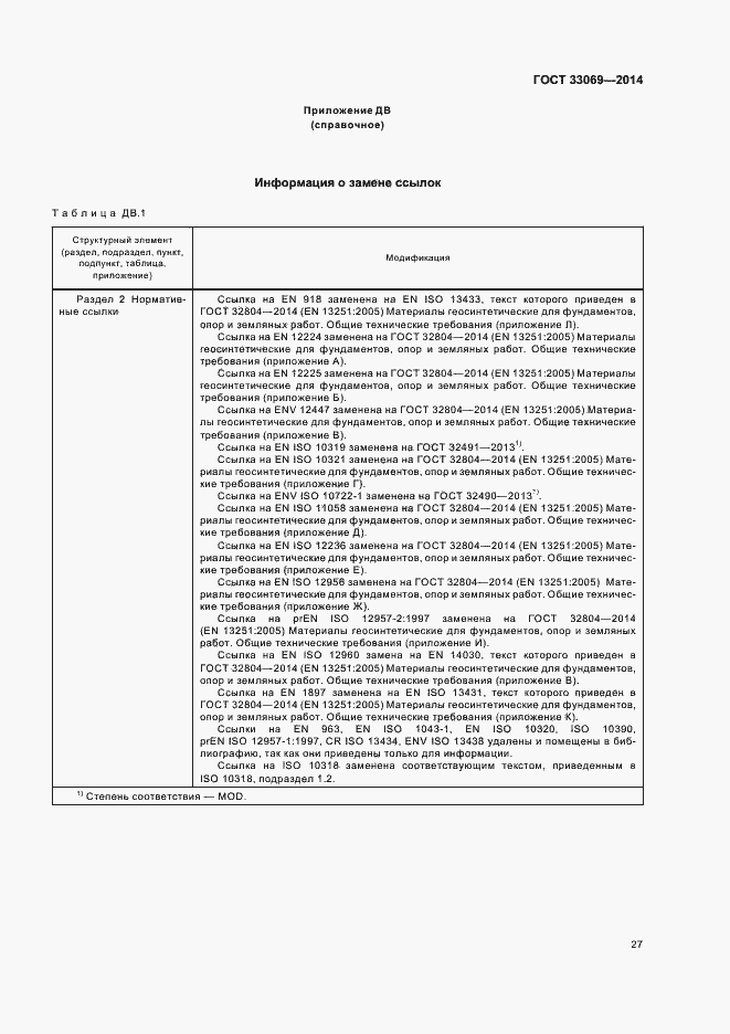 Страница 31 ГОСТ 33069-2014