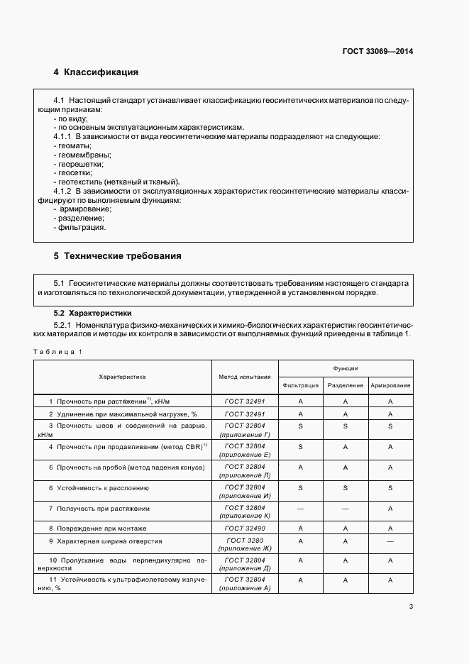 Страница 7 ГОСТ 33069-2014