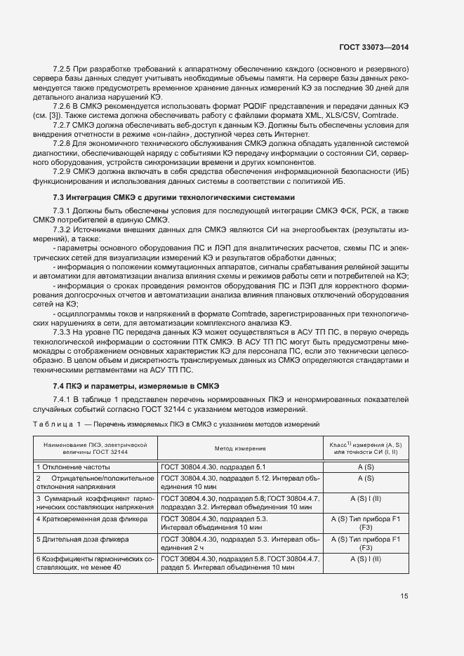 Страница 19 ГОСТ 33073-2014