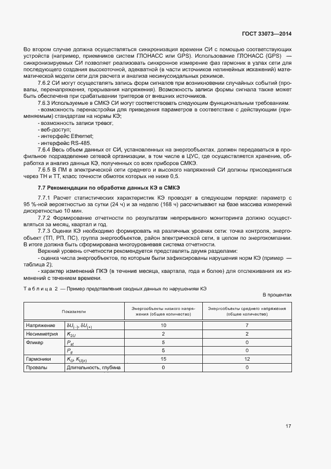 Страница 21 ГОСТ 33073-2014
