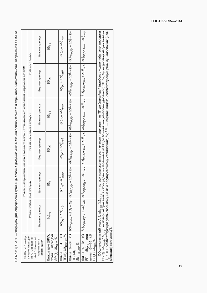 Страница 23 ГОСТ 33073-2014