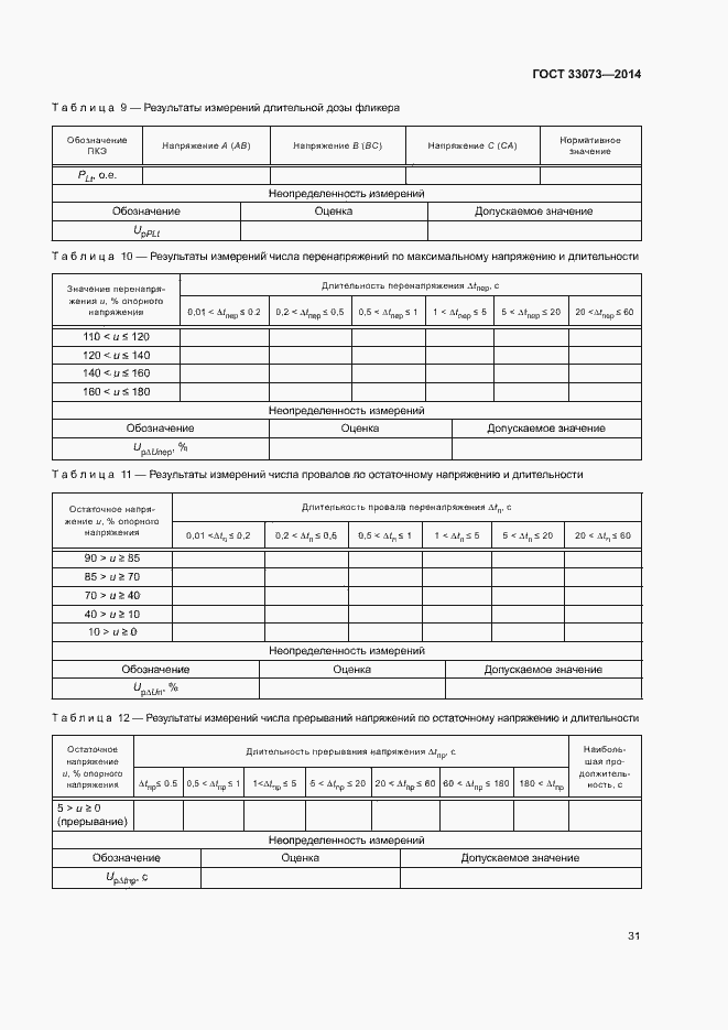Страница 35 ГОСТ 33073-2014