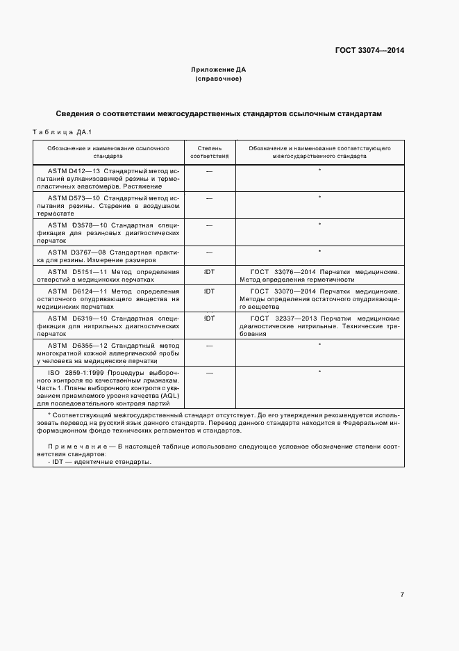 Страница 10 ГОСТ 33074-2014