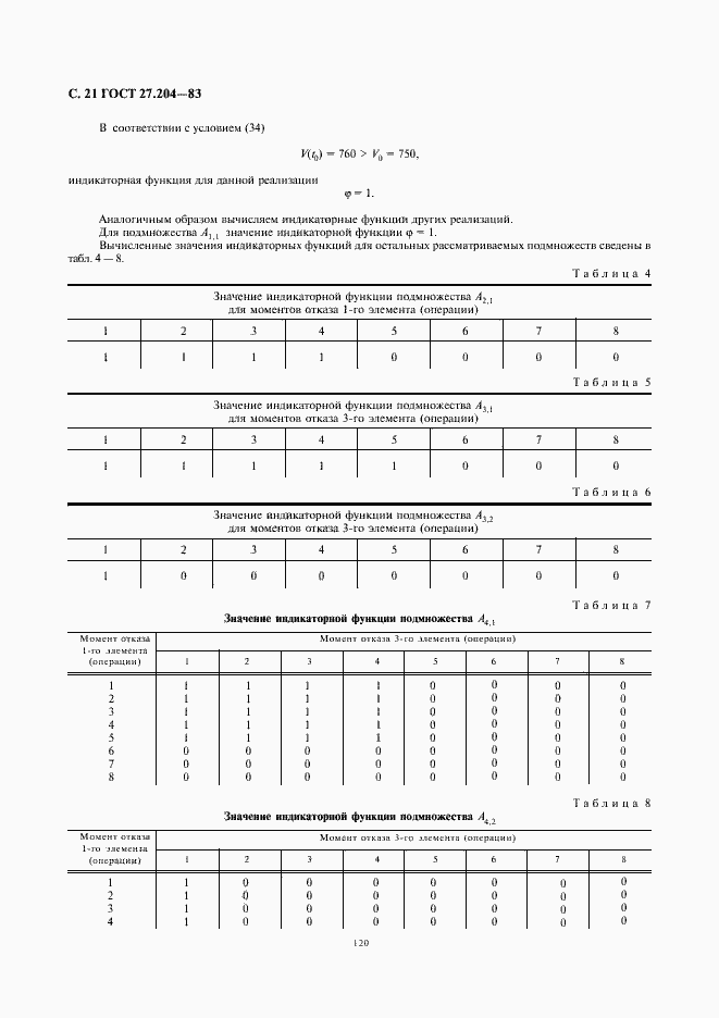Страница 21 ГОСТ 27.204-83