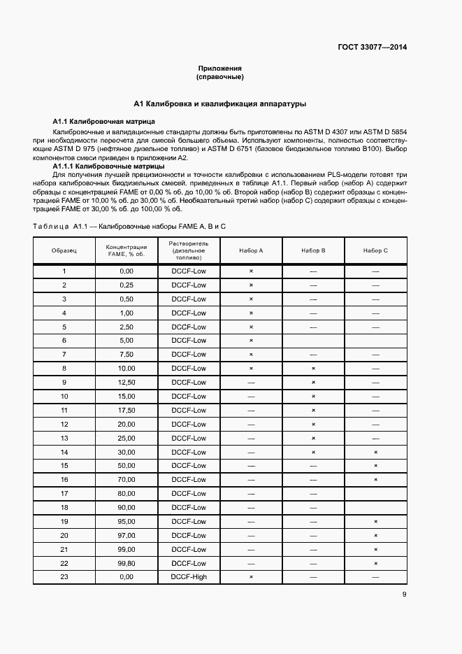 Страница 13 ГОСТ 33077-2014