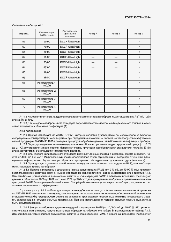 Страница 15 ГОСТ 33077-2014
