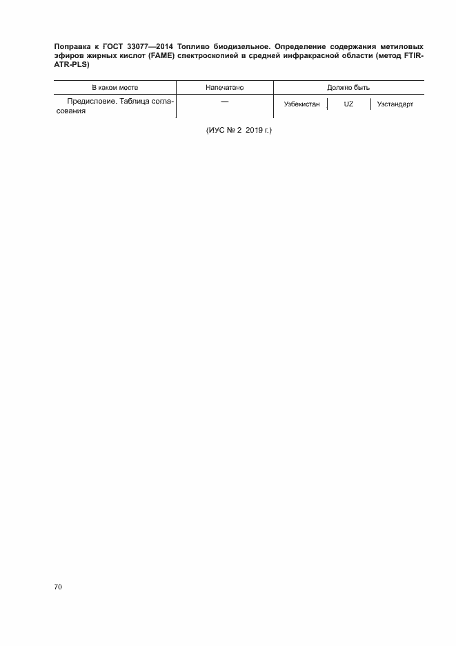 Приложение №1