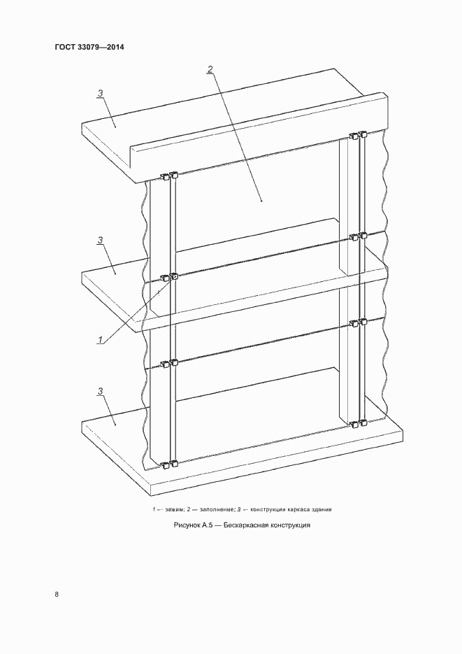Страница 10 ГОСТ 33079-2014