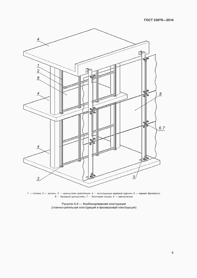 Страница 11 ГОСТ 33079-2014