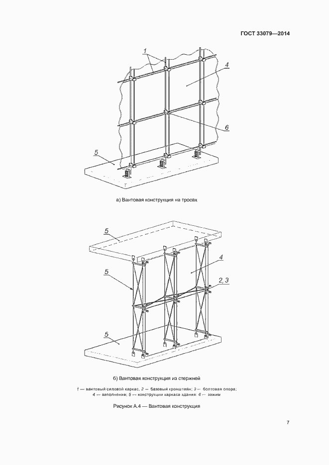 Страница 9 ГОСТ 33079-2014
