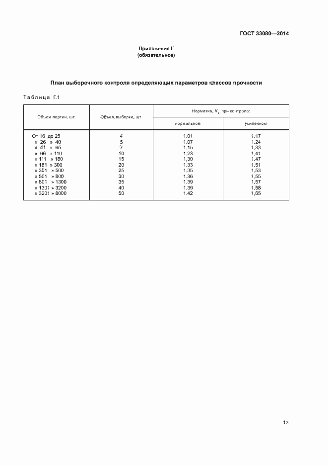 Страница 16 ГОСТ 33080-2014