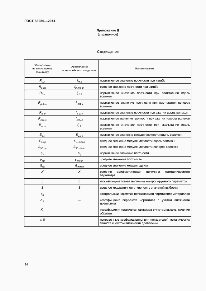 Страница 17 ГОСТ 33080-2014
