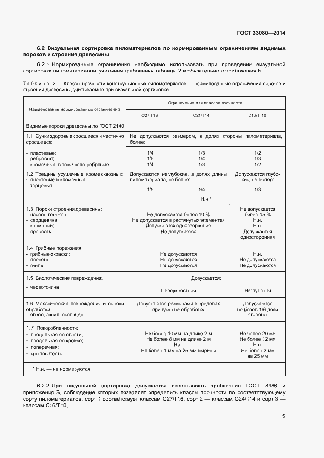 Страница 8 ГОСТ 33080-2014