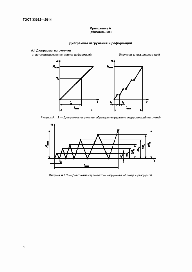 Страница 10 ГОСТ 33082-2014