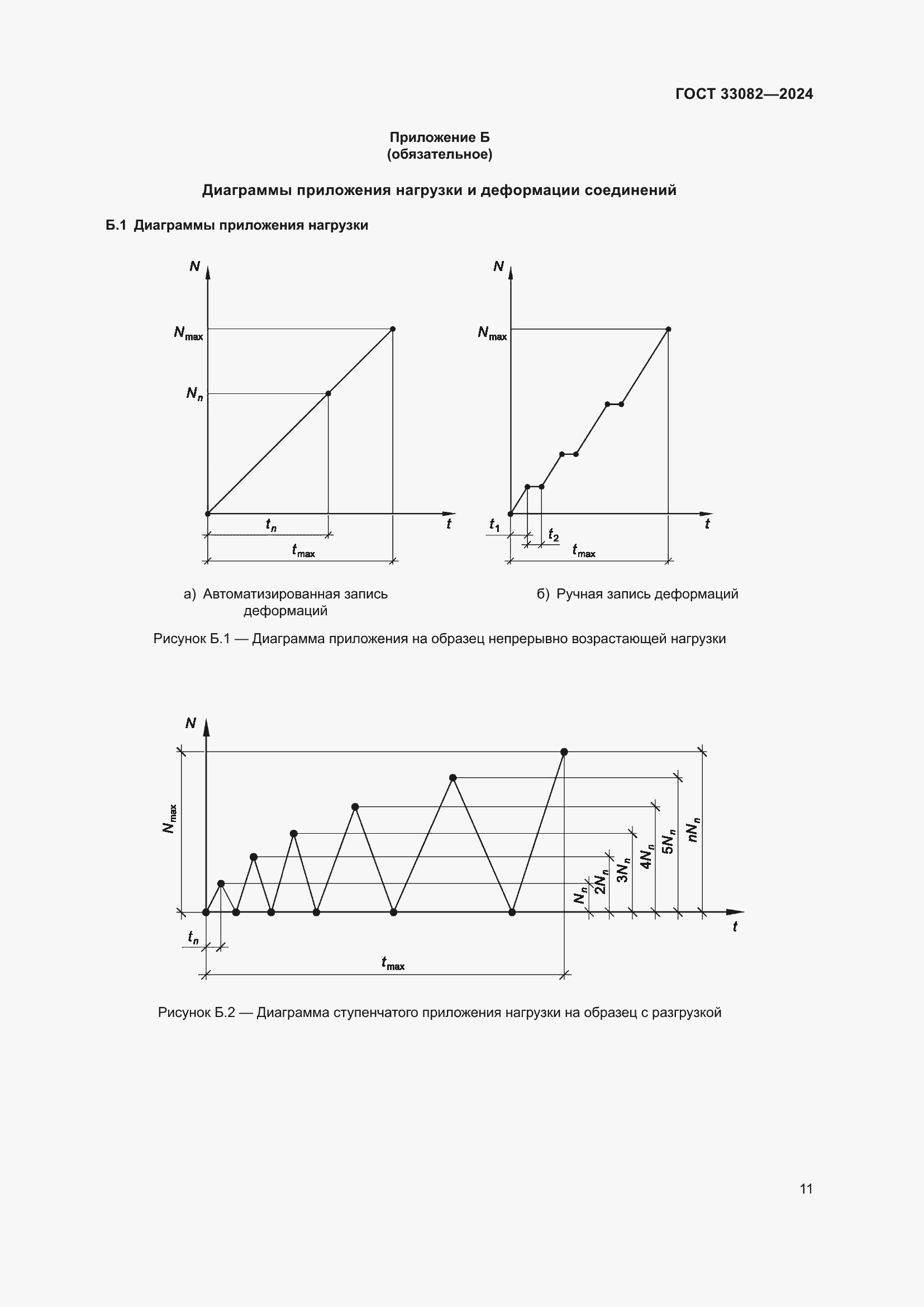 Страница 15 ГОСТ 33082-2024