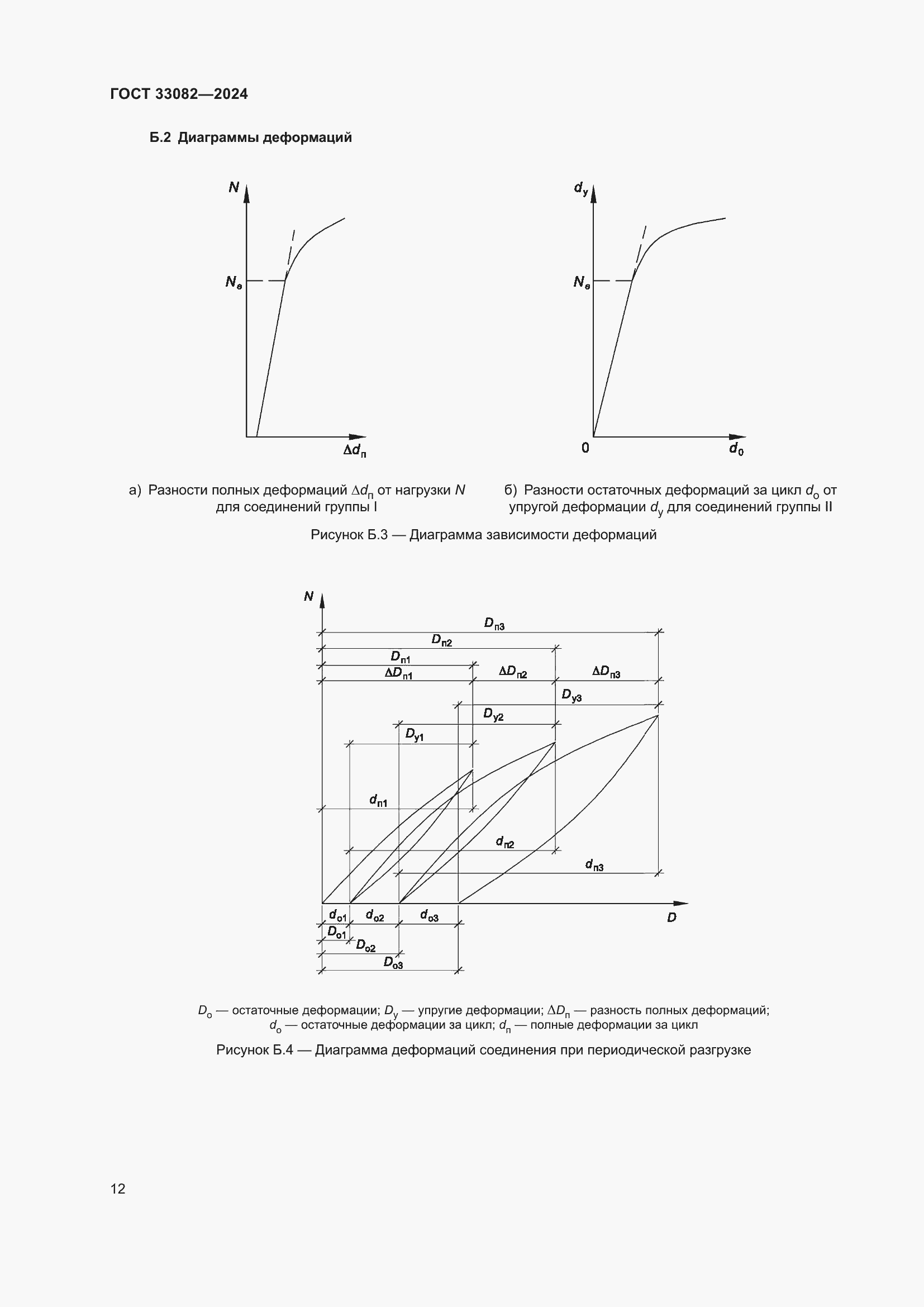 Страница 16 ГОСТ 33082-2024