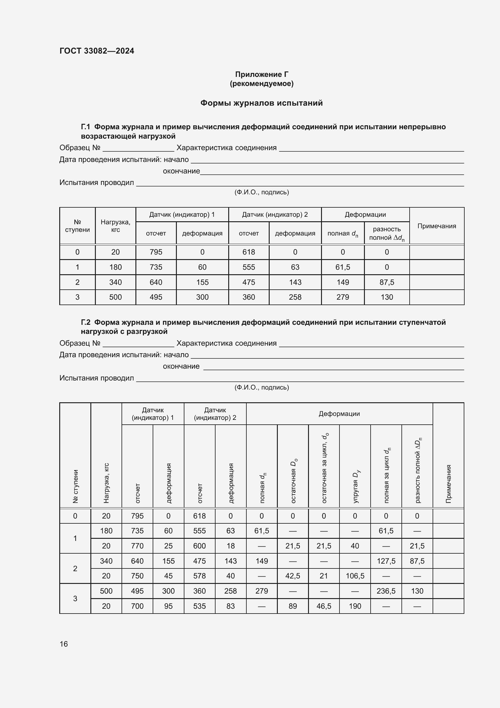 Страница 20 ГОСТ 33082-2024