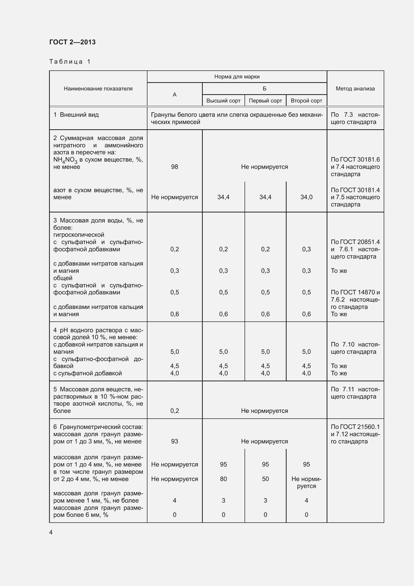Страница 9 ГОСТ 2-2013