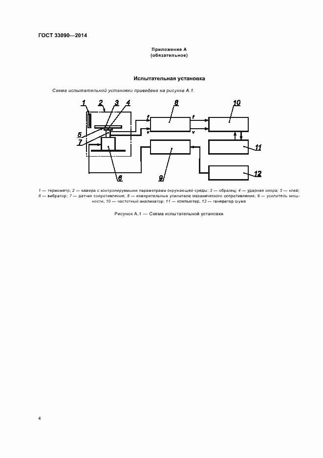 Страница 7 ГОСТ 33090-2014